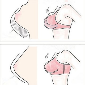 Emilia - Bra with Ultimate Comfortable Fit - Levora