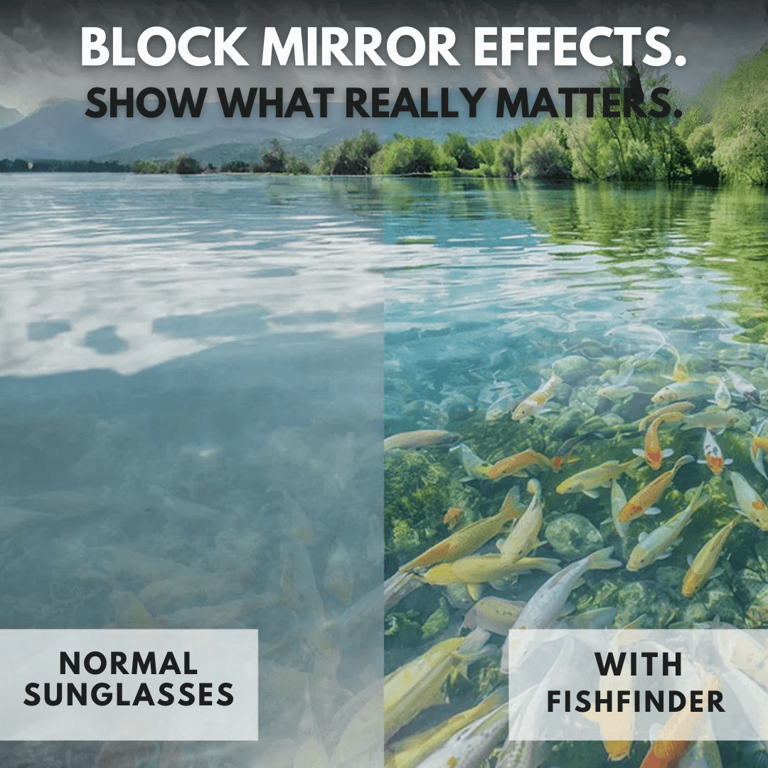 FishFinder™ – Spot every catch & enjoy clear visibility on the water! - Levora